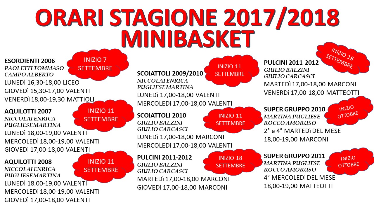 ORARI MINIBASKET