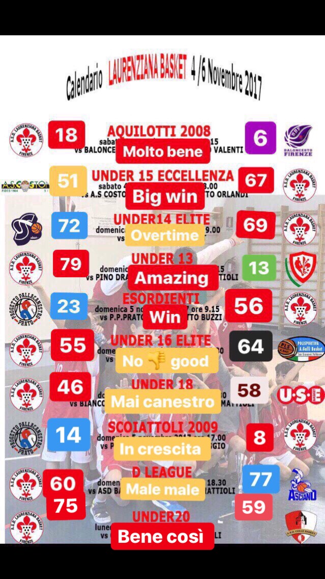4 nov ultima