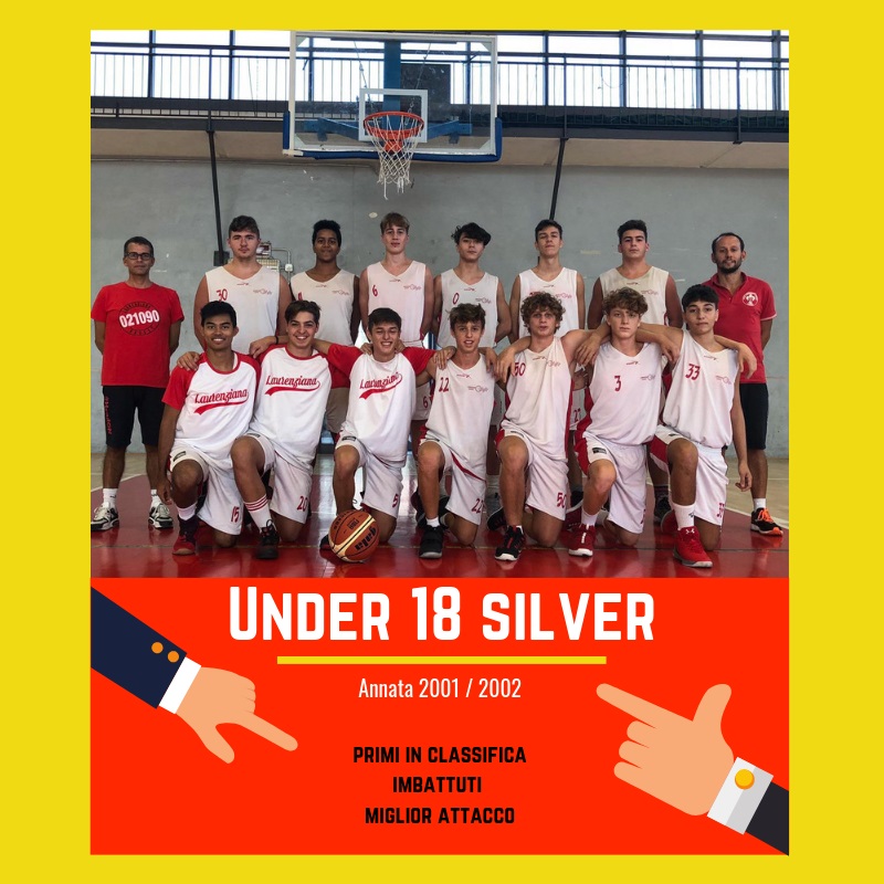 news15 laurenzianabasket