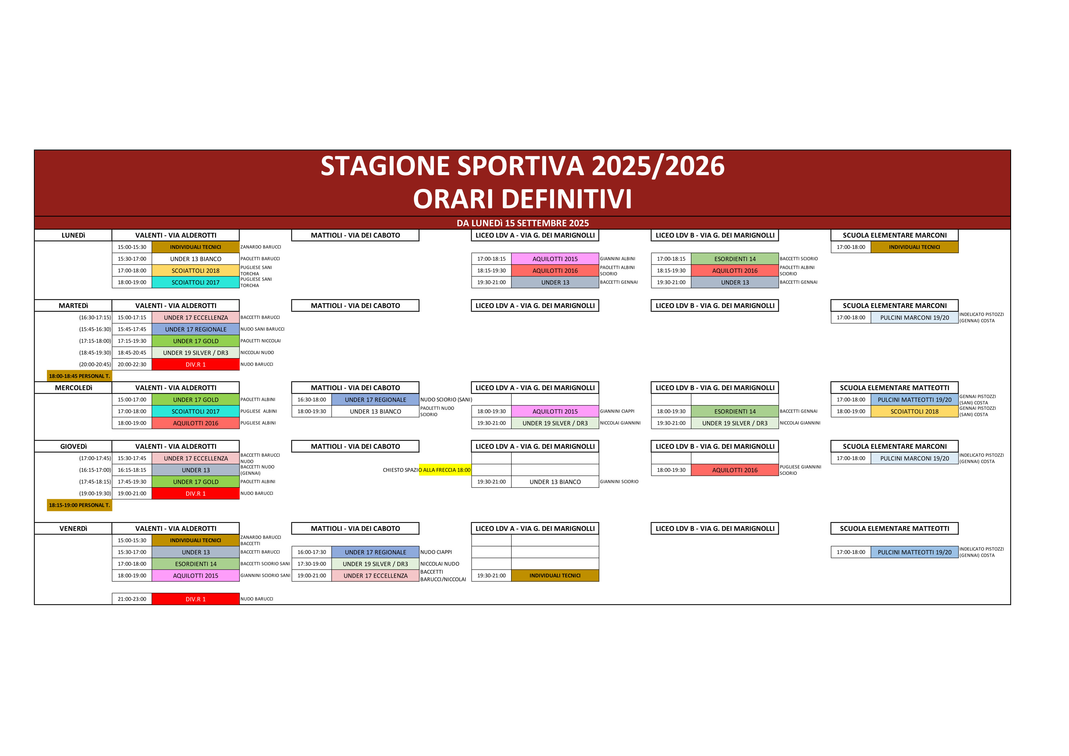 ORARIO DEFINITIVO 2025 2026