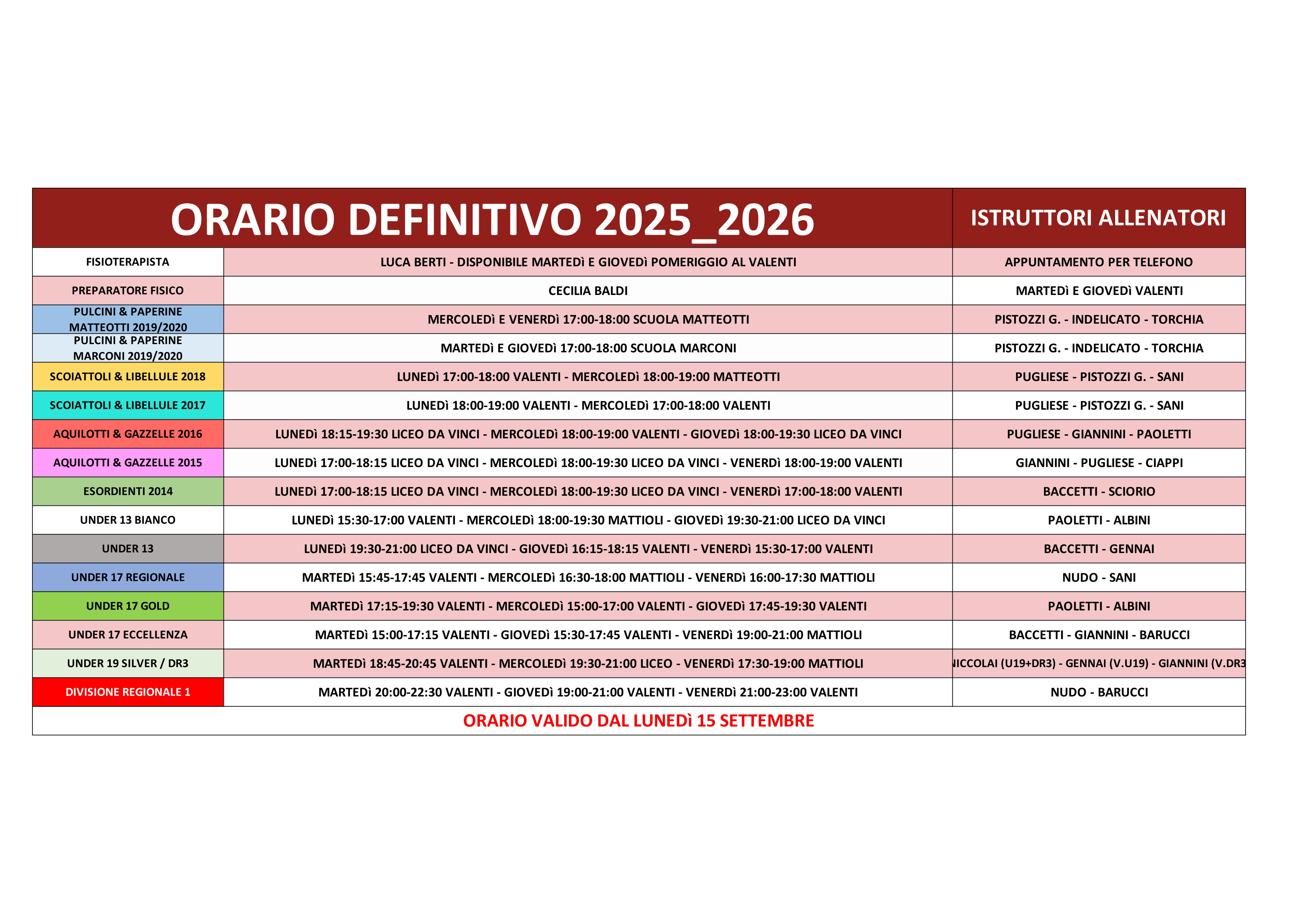ORARIO DEFINITIVO GRUPPI 2025 2026