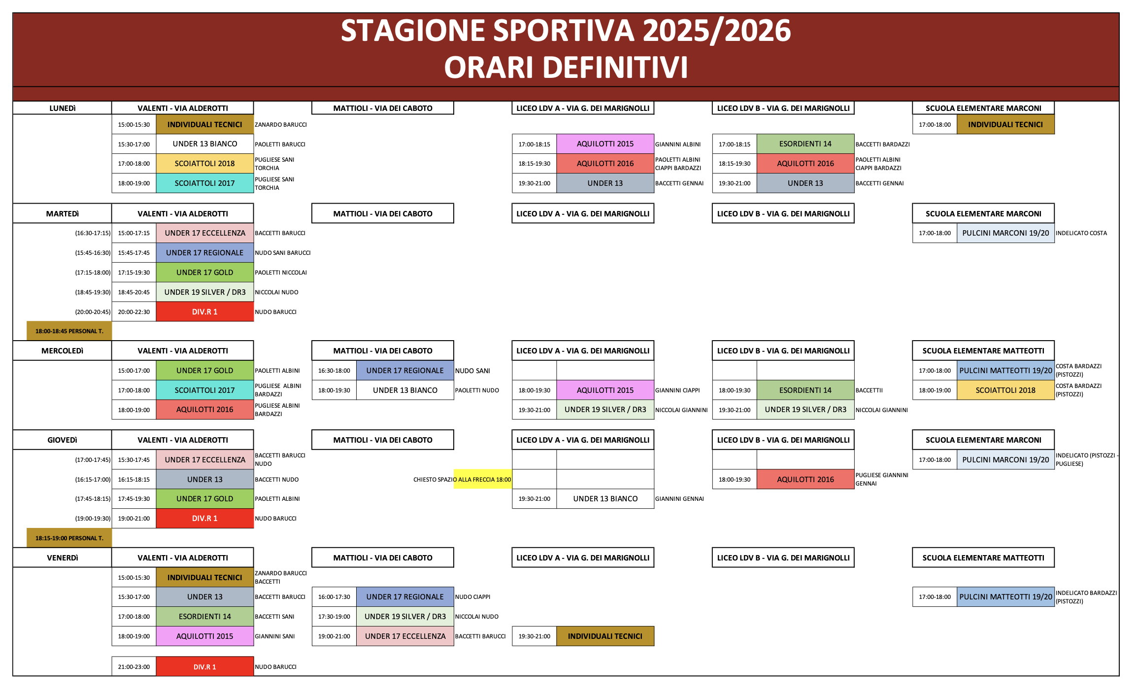 orario 2025 2026 aggiornato