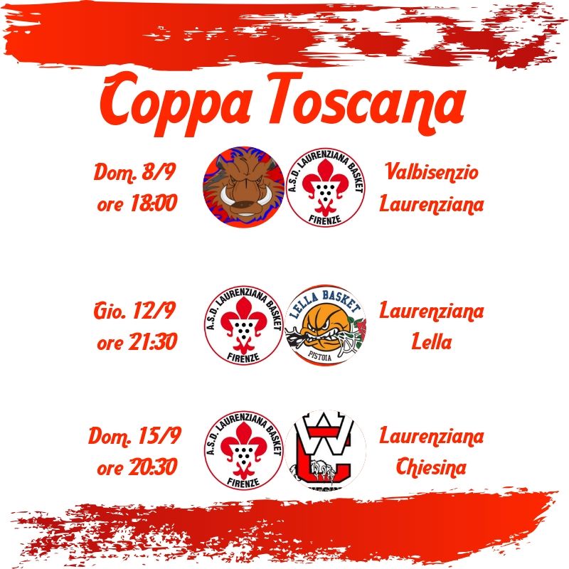 Coppa Toscana Laurenziana Basket