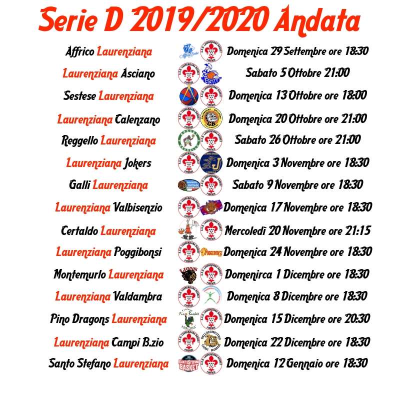 Serie D Andata