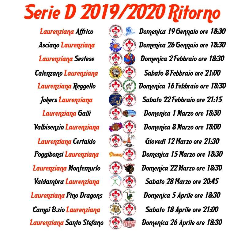 Serie D ritorno