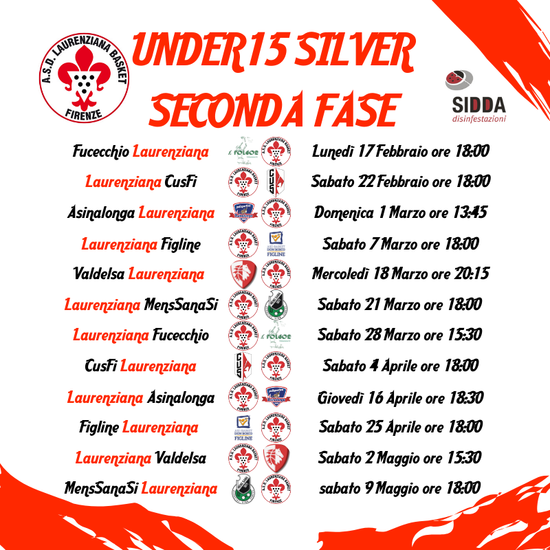 u15 seconda fase